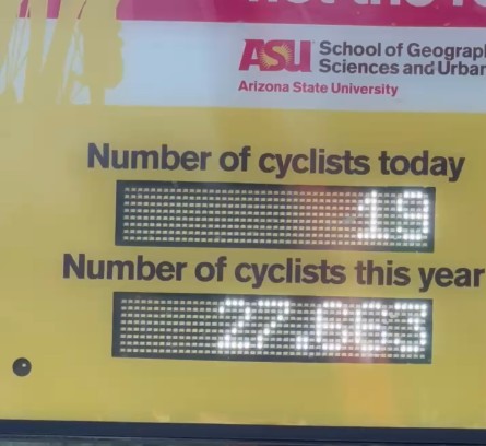 A bike counter in Tempe, Arizona, displays the number of bicycles along College Ave