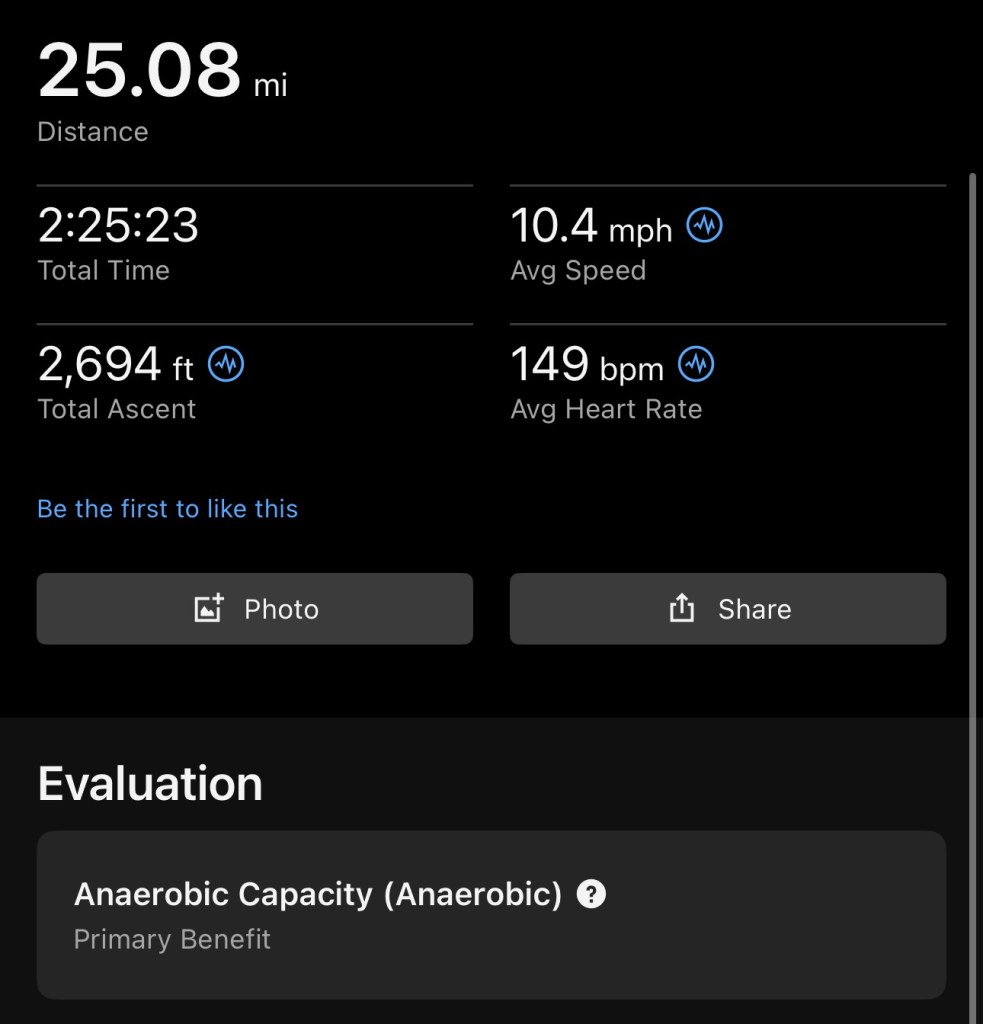 A screenshot of Garmin stats